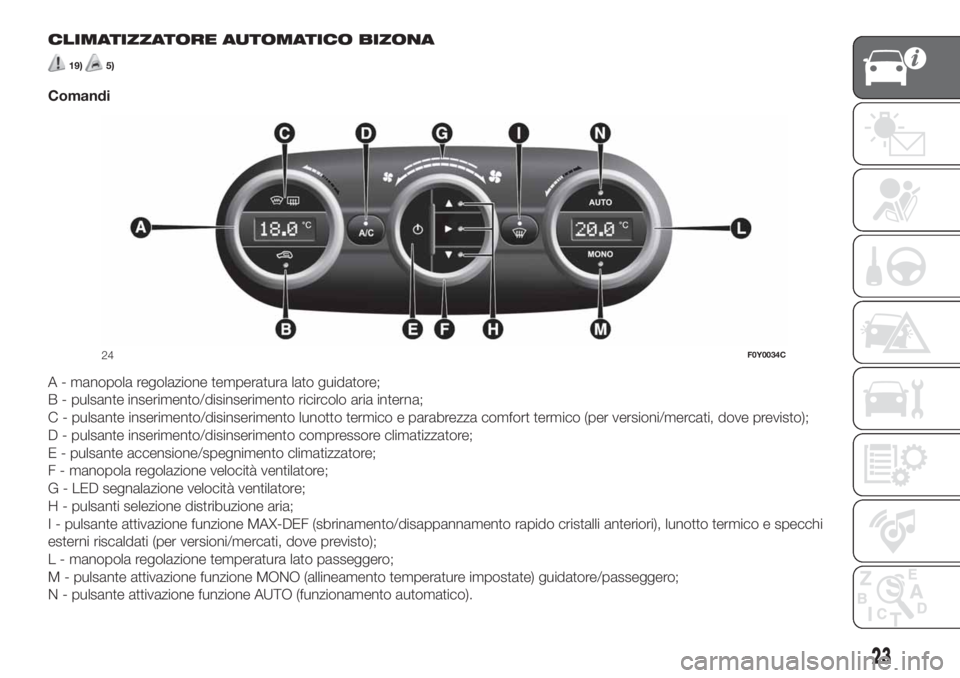 FIAT 500L 2019  Libretto Uso Manutenzione (in Italian) CLIMATIZZATORE AUTOMATICO BIZONA
19)5)
Comandi
A - manopola regolazione temperatura lato guidatore;
B - pulsante inserimento/disinserimento ricircolo aria interna;
C - pulsante inserimento/disinserime