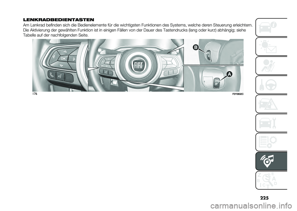 FIAT 500L 2020  Betriebsanleitung (in German) ���
�
������������������
�&�  ��	����� ��	�����	� �
��� ���	 ��	���	��	��	� �	���	 ��� ���	 ��������
��	� ���������	� ��	�
 ��@�
�