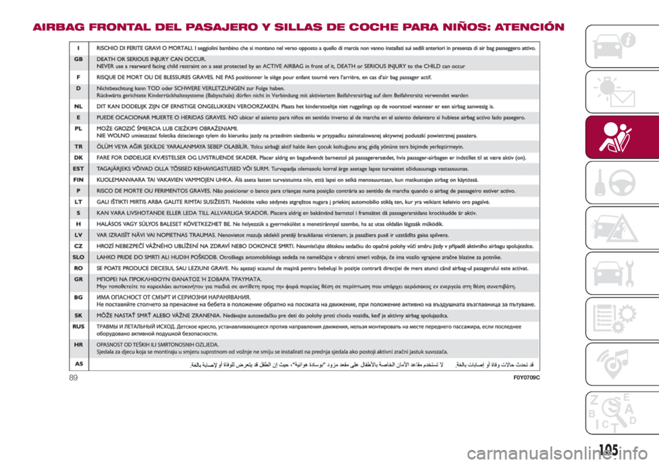 FIAT 500L 2018  Manual de Empleo y Cuidado (in Spanish) AIRBAG FRONTAL DEL PASAJERO Y SILLAS DE COCHE PARA NIÑOS: ATENCIÓN
89F0Y0709C
105 