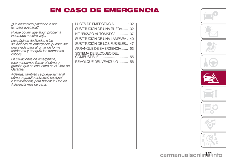 FIAT 500L 2018  Manual de Empleo y Cuidado (in Spanish) EN CASO DE EMERGENCIA
¿Un neumático pinchado o una
lámpara apagada?
Puede ocurrir que algún problema
incomode nuestro viaje.
Las páginas dedicadas a las
situaciones de emergencia pueden ser
una a