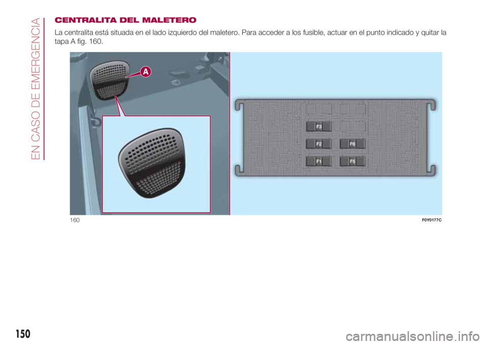 FIAT 500L 2018  Manual de Empleo y Cuidado (in Spanish) CENTRALITA DEL MALETERO
La centralita está situada en el lado izquierdo del maletero. Para acceder a los fusible, actuar en el punto indicado y quitar la
tapa A fig. 160.
160F0Y0177C
150
EN CASO DE E