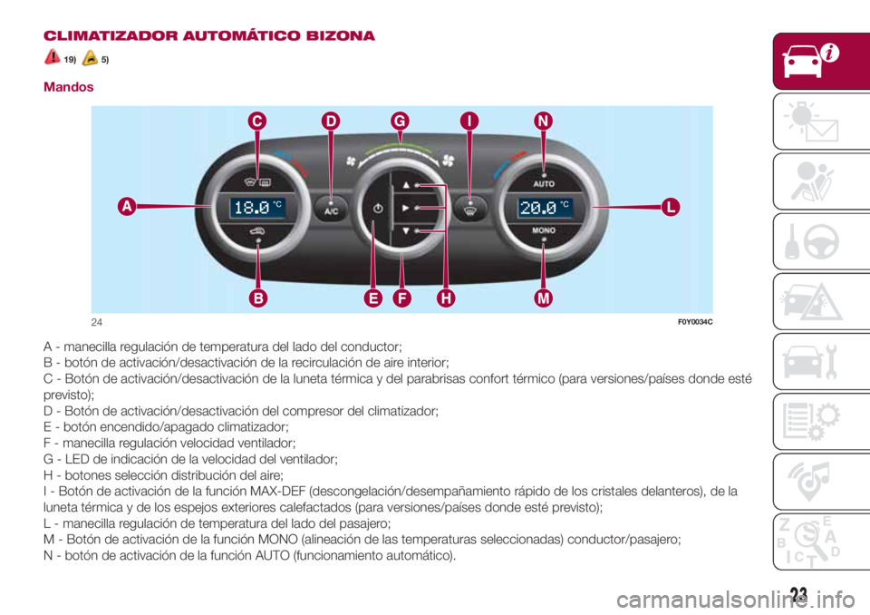 FIAT 500L 2018 Manual de Empleo y Cuidado (in Spanish) CLIMATIZADOR AUTOMÁTICO BIZONA
19)5)
Mandos
A - manecilla regulación de temperatura del lado del conductor;
B - botón de activación/desactivación de la recirculación de aire interior;
C - Botón FIAT 500L 2018 Manual de Empleo y Cuidado (in Spanish) CLIMATIZADOR AUTOMÁTICO BIZONA
19)5)
Mandos
A - manecilla regulación de temperatura del lado del conductor;
B - botón de activación/desactivación de la recirculación de aire interior;
C - Botón