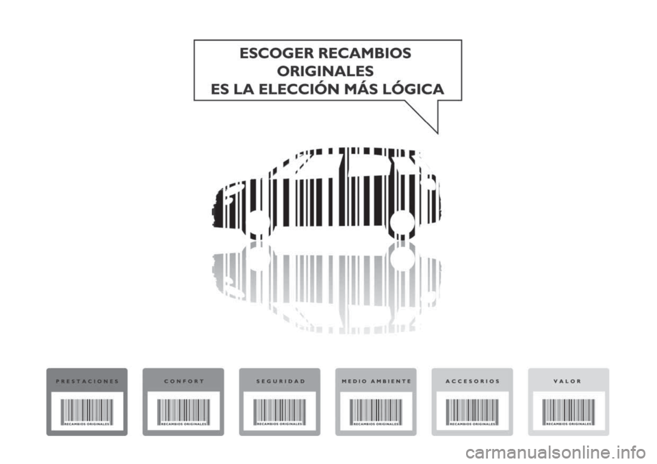 FIAT 500L 2018  Manual de Empleo y Cuidado (in Spanish) 