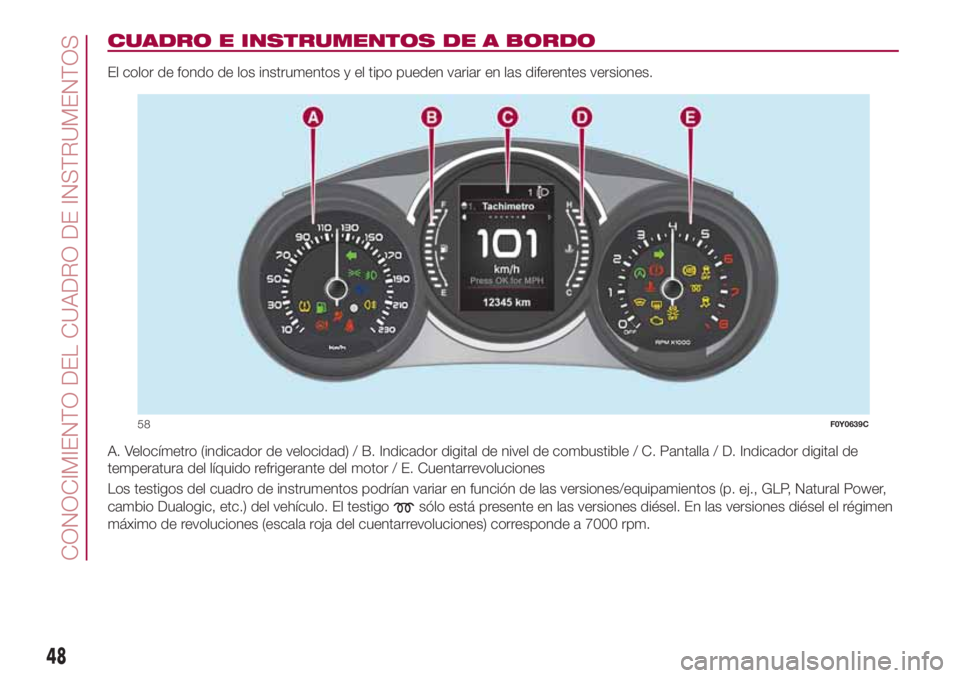 FIAT 500L 2018  Manual de Empleo y Cuidado (in Spanish) CUADRO E INSTRUMENTOS DE A BORDO
El color de fondo de los instrumentos y el tipo pueden variar en las diferentes versiones.
A. Velocímetro (indicador de velocidad) / B. Indicador digital de nivel de 