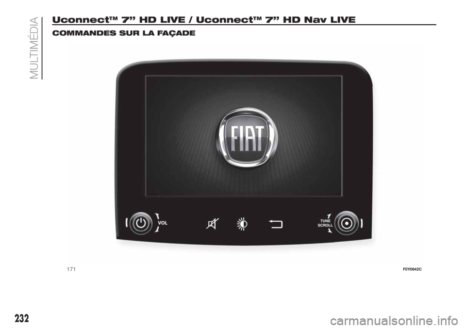 FIAT 500L 2019  Notice dentretien (in French) Uconnect™ 7” HD LIVE / Uconnect™ 7” HD Nav LIVE.
COMMANDES SUR LA FAÇADE
171F0Y0642C
232
MULTIMÉDIA 