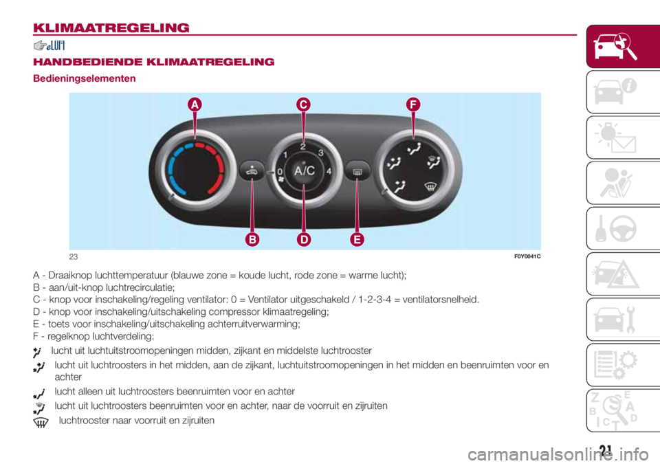 FIAT 500L 2018  Instructieboek (in Dutch) KLIMAATREGELING
.
HANDBEDIENDE KLIMAATREGELING
Bedieningselementen
A - Draaiknop luchttemperatuur (blauwe zone = koude lucht, rode zone = warme lucht);
B - aan/uit-knop luchtrecirculatie;
C - knop voo