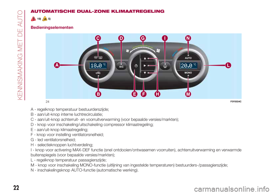 FIAT 500L 2018  Instructieboek (in Dutch) AUTOMATISCHE DUAL-ZONE KLIMAATREGELING
19)5)
Bedieningselementen
A - regelknop temperatuur bestuurderszijde;
B - aan/uit-knop interne luchtrecirculatie;
C - aan/uit-knop achterruit- en voorruitverwarm