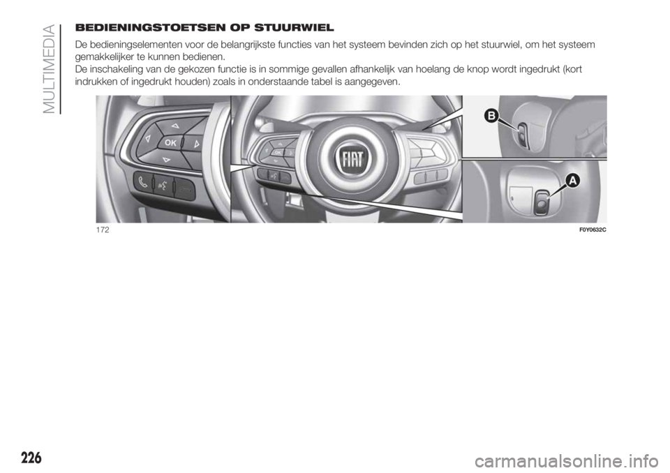 FIAT 500L 2019  Instructieboek (in Dutch) BEDIENINGSTOETSEN OP STUURWIEL
De bedieningselementen voor de belangrijkste functies van het systeem bevinden zich op het stuurwiel, om het systeem
gemakkelijker te kunnen bedienen.
De inschakeling va