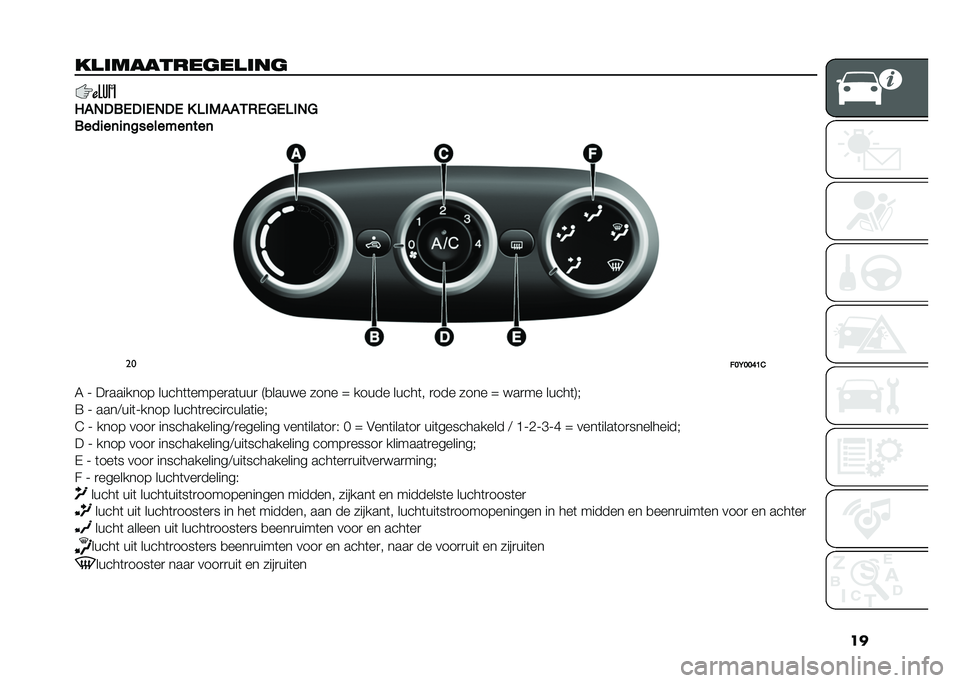 FIAT 500L 2021  Instructieboek (in Dutch) ��
��
��������	��
���	
�7��+�%��.�%��.�+�%�. �- ���/���,�0�.�8�.���+�8
����
��	�
�	��������	���	
��
���<���E�B�&
�6 �; ��
������� �����	�	�����