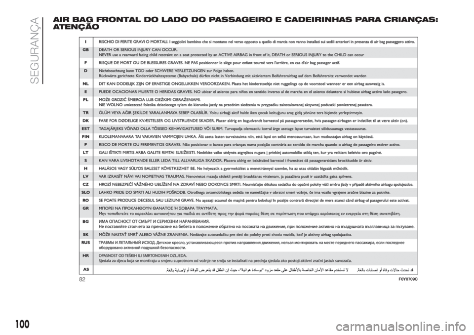 FIAT 500L 2019  Manual de Uso e Manutenção (in Portuguese) AIR BAG FRONTAL DO LADO DO PASSAGEIRO E CADEIRINHAS PARA CRIANÇAS:
ATENÇÃO
82F0Y0709C
100
SEGURANÇA 
