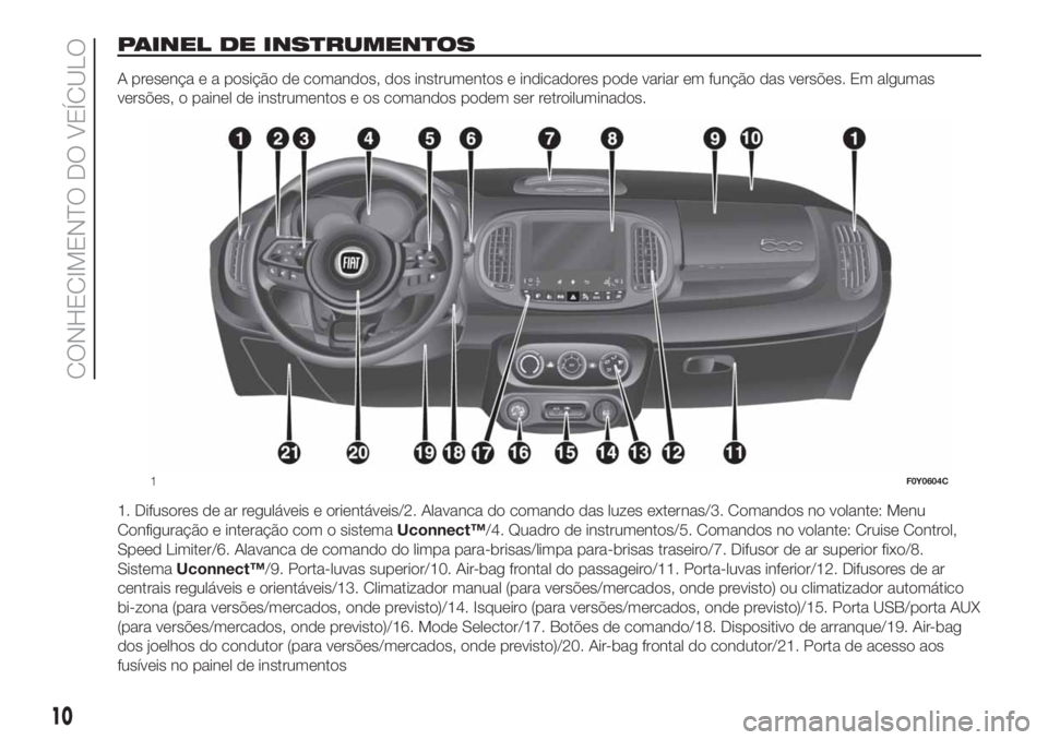 FIAT 500L 2019 Manual de Uso e Manutenção (in Portuguese) PAINEL DE INSTRUMENTOS
A presença e a posição de comandos, dos instrumentos e indicadores pode variar em função das versões. Em algumas
versões, o painel de instrumentos e os comandos podem ser FIAT 500L 2019 Manual de Uso e Manutenção (in Portuguese) PAINEL DE INSTRUMENTOS
A presença e a posição de comandos, dos instrumentos e indicadores pode variar em função das versões. Em algumas
versões, o painel de instrumentos e os comandos podem ser