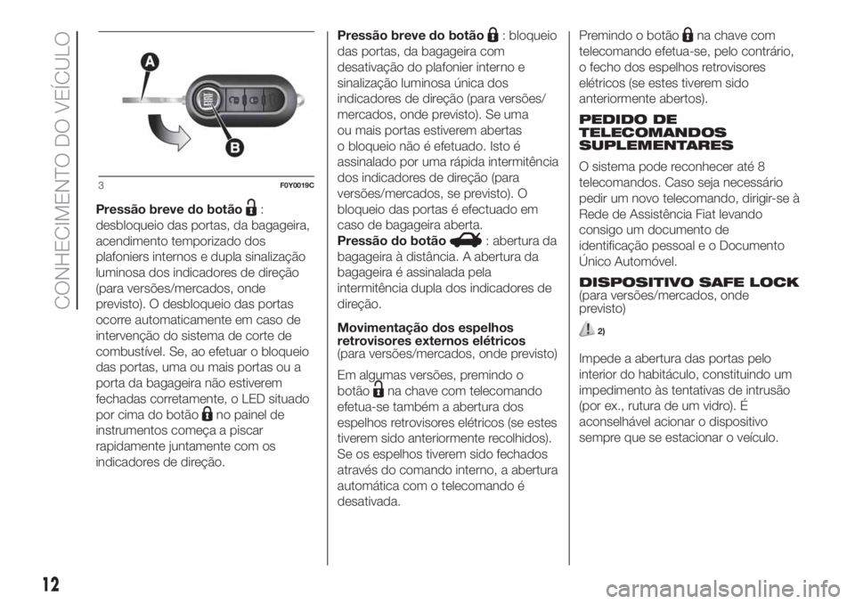 FIAT 500L 2019 Manual de Uso e Manutenção (in Portuguese) Pressão breve do botão:
desbloqueio das portas, da bagageira,
acendimento temporizado dos
plafoniers internos e dupla sinalização
luminosa dos indicadores de direção
(para versões/mercados, ond FIAT 500L 2019 Manual de Uso e Manutenção (in Portuguese) Pressão breve do botão:
desbloqueio das portas, da bagageira,
acendimento temporizado dos
plafoniers internos e dupla sinalização
luminosa dos indicadores de direção
(para versões/mercados, ond