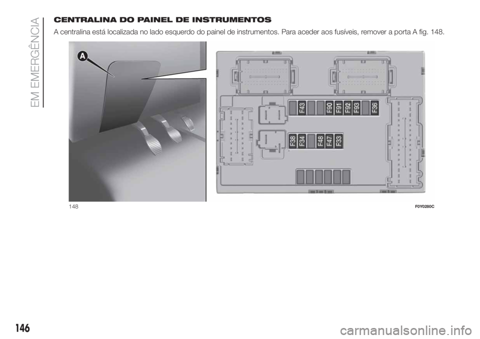 FIAT 500L 2019  Manual de Uso e Manutenção (in Portuguese) CENTRALINA DO PAINEL DE INSTRUMENTOS
A centralina está localizada no lado esquerdo do painel de instrumentos. Para aceder aos fusíveis, remover a porta A fig. 148.
148F0Y0280C
146
EM EMERGÊNCIA 