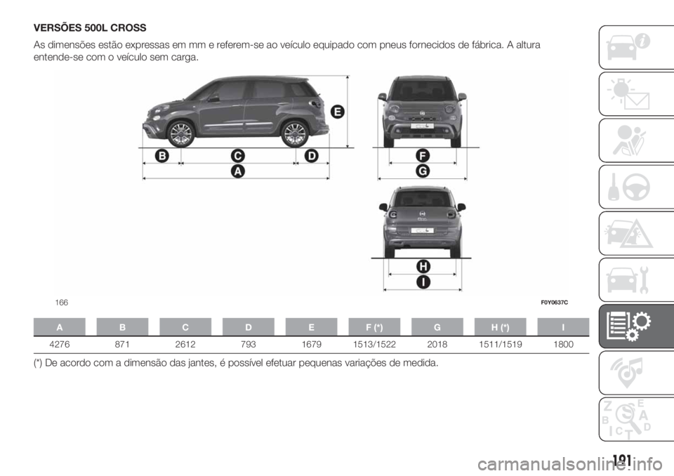 FIAT 500L 2019  Manual de Uso e Manutenção (in Portuguese) VERSÕES 500L CROSS
As dimensões estão expressas em mm e referem-se ao veículo equipado com pneus fornecidos de fábrica. A altura
entende-se com o veículo sem carga.
A B C D E F (*) G H (*) I
427