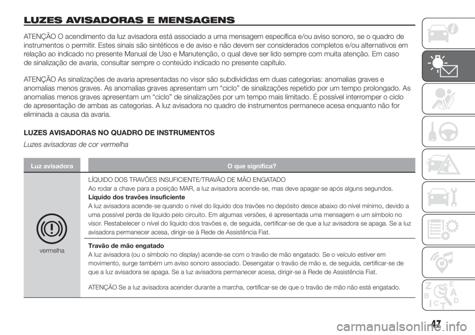 FIAT 500L 2019 Manual de Uso e Manutenção (in Portuguese) LUZES AVISADORAS E MENSAGENS
ATENÇÃO O acendimento da luz avisadora está associado a uma mensagem específica e/ou aviso sonoro, se o quadro de
instrumentos o permitir. Estes sinais são sintético FIAT 500L 2019 Manual de Uso e Manutenção (in Portuguese) LUZES AVISADORAS E MENSAGENS
ATENÇÃO O acendimento da luz avisadora está associado a uma mensagem específica e/ou aviso sonoro, se o quadro de
instrumentos o permitir. Estes sinais são sintético