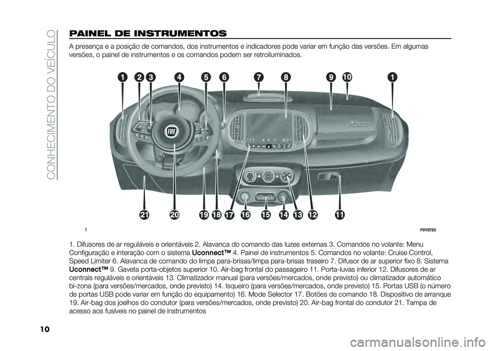 FIAT 500L 2020  Manual de Uso e Manutenção (in Portuguese) ��2��-�H�3�2�E��3�-�D���.���A�3�S�2�B��
����	���� �
� ����
������
�� �1 �������$� � � �����$�� �� ���������# ��� ������������ � ��
