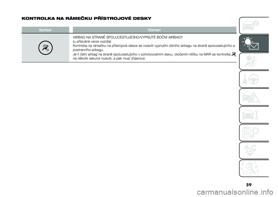FIAT 500L 2021  Návod k použití a údržbě (in Czech) ��
��������� �� ������� �
���������� �
����
�
�9�����  �����
�
�@�O�6��@�_ �!�@ �>��6�@�!�H �>�/�7��G�P�:�>��G�1�I�P�I�T�7�D�%�M�/�!�G��N ��7�Q�!�I �@