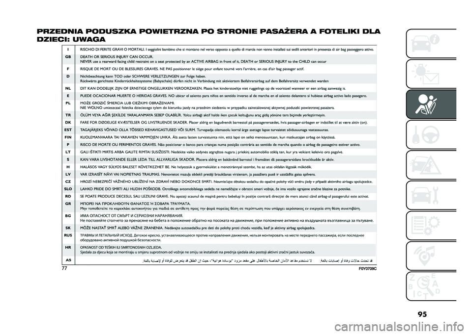 FIAT 500L 2021  Instrukcja obsługi (in Polish) ��
�	�
������
 �	�������
 �	������
���
 �	� ���
���� �	�
��
�8��
�
 �
 �!���� ��� �� �
�������F ���
��
��
���<��H��M�1   