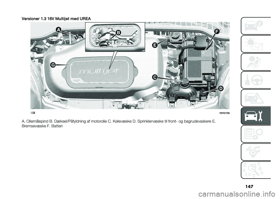 FIAT 500L 2020  Brugs- og vedligeholdelsesvejledning (in Danish) ���

�6�� ������ �B��? �B�D�6 �5�����# �� ���	 �@�+��
���	
���2��B�=��
�4� �/��������#��� �1� ��!��
���<�3���������
 �� ��	��	��	��� �@� �>