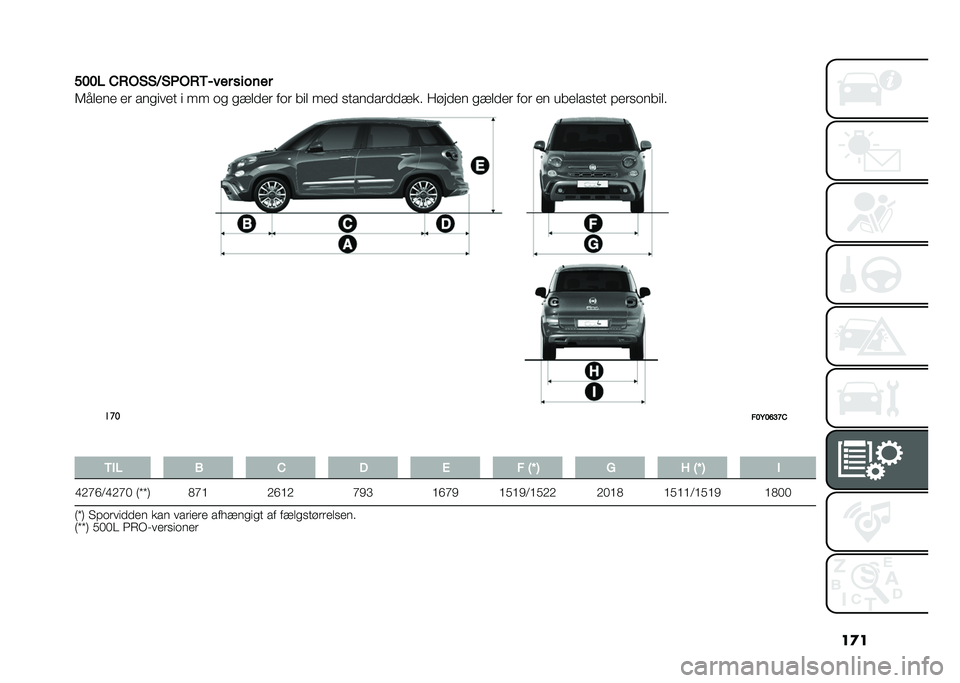 FIAT 500L 2020  Brugs- og vedligeholdelsesvejledning (in Danish) ��
�
���� �&�+�%�(�(�<�(�0�%�+�/�9��� ������
�6����� �� ���
���� � �� �	�
 �
�!���� ��	� ��� ��� �
���������!�� ������ �
�!���� ��	� �