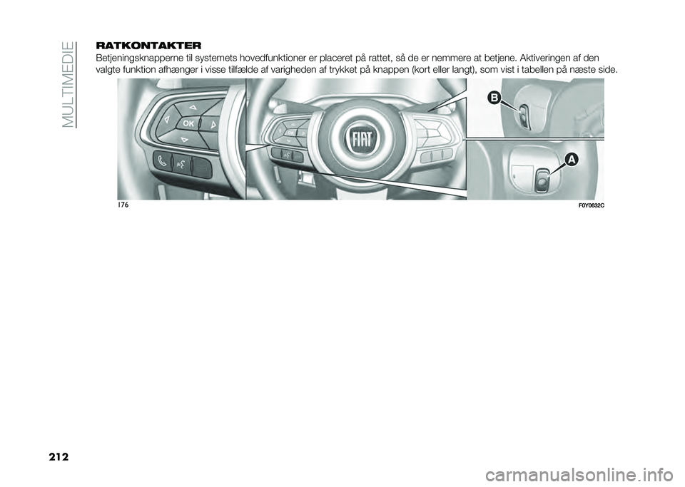 FIAT 500L 2020  Brugs- og vedligeholdelsesvejledning (in Danish) ��6�9��8�$�6�%��$�%
������	����	���	��
�1��������
�
����#�#���� ��� �
��
������
 � �	����������	��� �� �#���&���� �#� ������� �
� ��