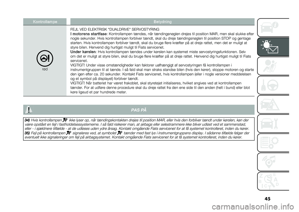 FIAT 500L 2020  Brugs- og vedligeholdelsesvejledning (in Danish) ��� ���� ������ � �*���$�	����
���
��%�F� ��%� �%��%�>�8�7�$�"�> �2��9�4���7�$��%�2 �"�%�7��/�"�8�G�7�$�,�(
� ����� ��� ���� �����
�* �>�	����	��