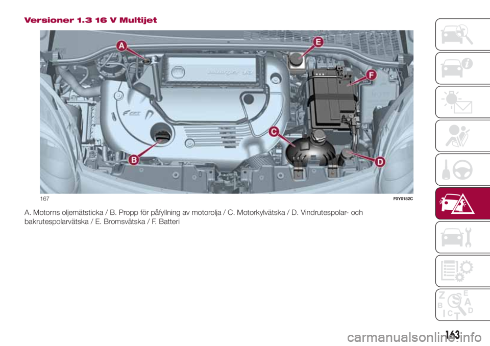 FIAT 500L 2018  Drift- och underhållshandbok (in Swedish) Versioner 1.3 16 V Multijet
A. Motorns oljemätsticka / B. Propp för påfyllning av motorolja / C. Motorkylvätska / D. Vindrutespolar- och
bakrutespolarvätska / E. Bromsvätska / F. Batteri
167F0Y0