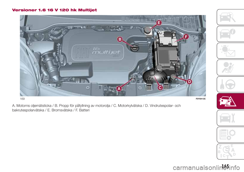 FIAT 500L 2018  Drift- och underhållshandbok (in Swedish) Versioner 1.6 16 V 120 hk Multijet
A. Motorns oljemätsticka / B. Propp för påfyllning av motorolja / C. Motorkylvätska / D. Vindrutespolar- och
bakrutespolarvätska / E. Bromsvätska / F. Batteri
