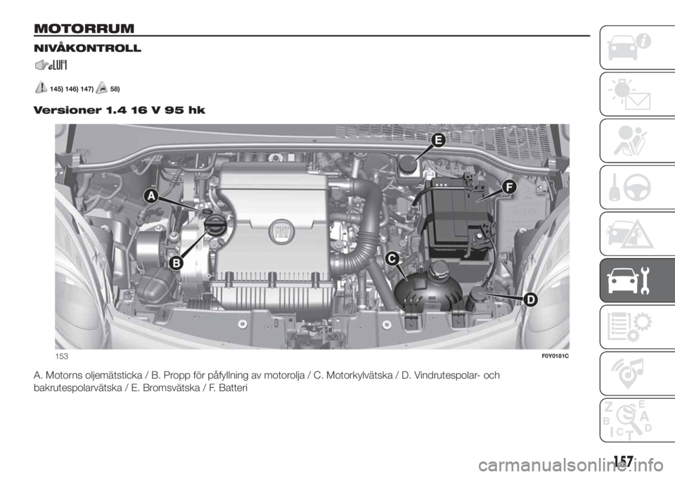 FIAT 500L 2019  Drift- och underhållshandbok (in Swedish) MOTORRUM
NIVÅKONTROLL
145) 146) 147)58)
.
Versioner 1.4 16 V 95 hk
A. Motorns oljemätsticka / B. Propp för påfyllning av motorolja / C. Motorkylvätska / D. Vindrutespolar- och
bakrutespolarvätsk