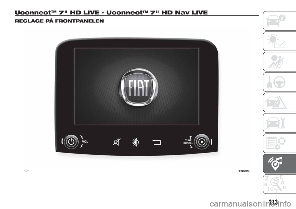FIAT 500L 2019  Drift- och underhållshandbok (in Swedish) Uconnect™ 7" HD LIVE - Uconnect™ 7" HD Nav LIVE.
REGLAGE PÅ FRONTPANELEN
171F0Y0642C
213 