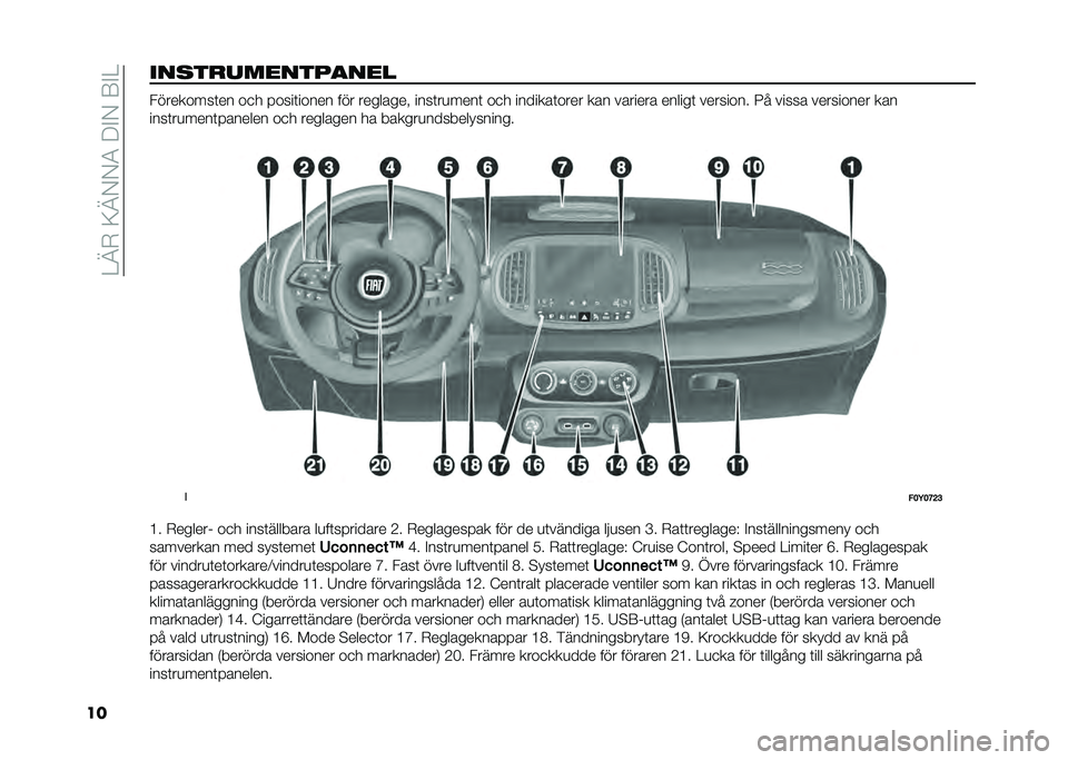 FIAT 500L 2021  Drift- och underhållshandbok (in Swedish) ���A�-��<�A�/�/�4��:�%�/��9�%�
�������
���������� ���������	�� ��
� � ����	����� ��� ��������" ����	��
����	 ��
� �������	���� �