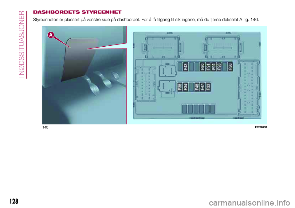 FIAT 500L 2018  Drift- og vedlikeholdshåndbok (in Norwegian) DASHBORDETS STYREENHET
Styreenheten er plassert på venstre side på dashbordet. For å få tilgang til sikringene, må du fjerne dekselet A fig. 140.
140F0Y0280C
128
I NØDSSITUASJONER 
