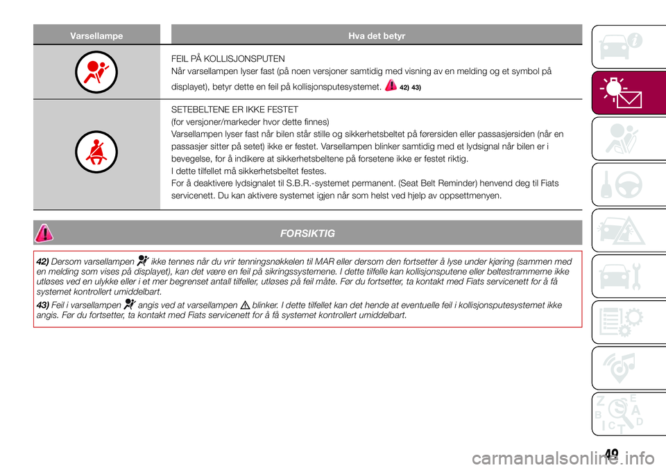 FIAT 500L 2018  Drift- og vedlikeholdshåndbok (in Norwegian) Varsellampe Hva det betyr
FEIL PÅ KOLLISJONSPUTEN
Når varsellampen lyser fast (på noen versjoner samtidig med visning av en melding og et symbol på
displayet), betyr dette en feil på kollisjonspu FIAT 500L 2018  Drift- og vedlikeholdshåndbok (in Norwegian) Varsellampe Hva det betyr
FEIL PÅ KOLLISJONSPUTEN
Når varsellampen lyser fast (på noen versjoner samtidig med visning av en melding og et symbol på
displayet), betyr dette en feil på kollisjonspu