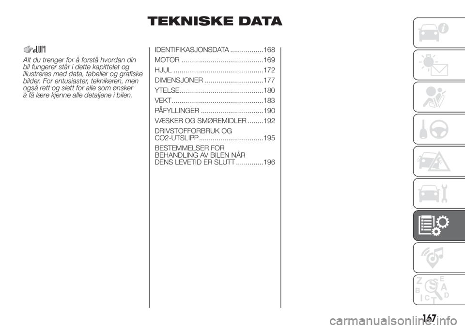 FIAT 500L 2019  Drift- og vedlikeholdshåndbok (in Norwegian) TEKNISKE DATA
Alt du trenger for å forstå hvordan din
bil fungerer står i dette kapittelet og
illustreres med data, tabeller og grafiske
bilder. For entusiaster, teknikeren, men
også rett og slett
