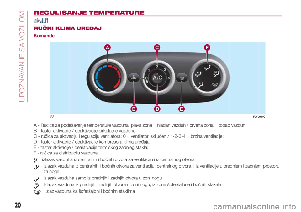 FIAT 500L 2018  Knjižica za upotrebu i održavanje (in Serbian) REGULISANJE TEMPERATURE
.
RUČNI KLIMA UREĐAJ
Komande
A - Ručica za podešavanje temperature vazduha: plava zona = hladan vazduh / crvena zona = topao vazduh,
B - taster aktivacije / deaktivacije ci
