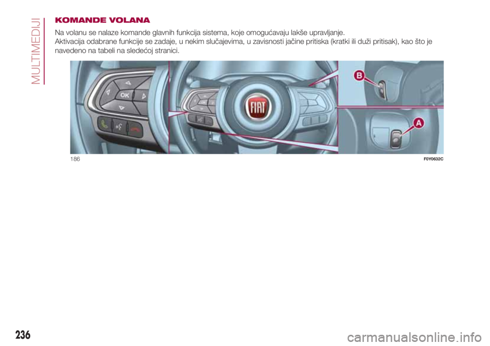 FIAT 500L 2018  Knjižica za upotrebu i održavanje (in Serbian) KOMANDE VOLANA
Na volanu se nalaze komande glavnih funkcija sistema, koje omogućavaju lakše upravljanje.
Aktivacija odabrane funkcije se zadaje, u nekim slučajevima, u zavisnosti jačine pritiska (