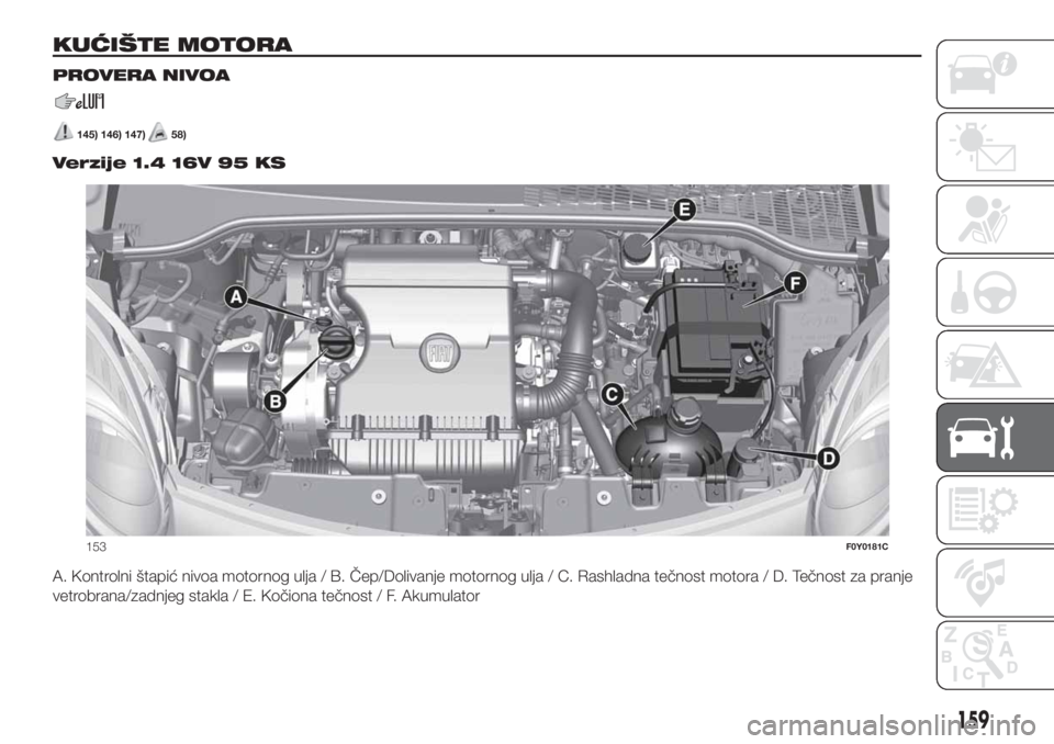 FIAT 500L 2019  Knjižica za upotrebu i održavanje (in Serbian) KUĆIŠTE MOTORA
PROVERA NIVOA
145) 146) 147)58)
.
Verzije 1.4 16V 95 KS
A. Kontrolni štapić nivoa motornog ulja / B. Čep/Dolivanje motornog ulja / C. Rashladna tečnost motora / D. Tečnost za pra