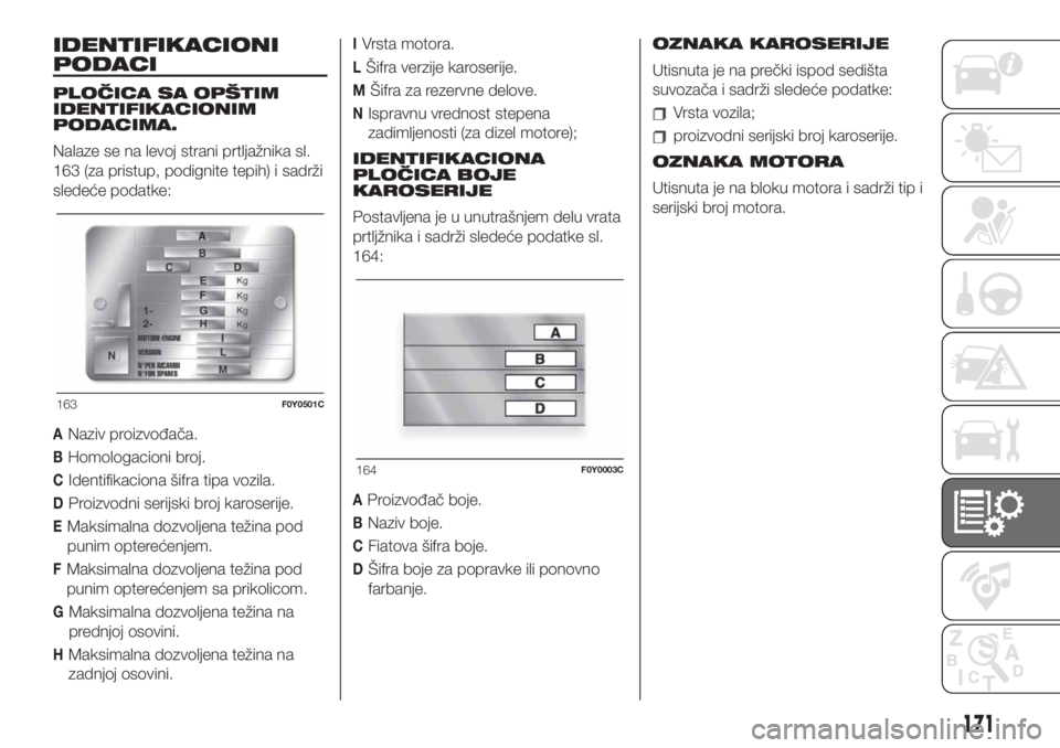 FIAT 500L 2019 Knjižica za upotrebu i održavanje (in Serbian) IDENTIFIKACIONI
PODACI
PLOČICA SA OPŠTIM
IDENTIFIKACIONIM
PODACIMA.
Nalaze se na levoj strani prtljažnika sl.
163 (za pristup, podignite tepih) i sadrži
sledeće podatke:
ANaziv proizvođača.
BHo FIAT 500L 2019 Knjižica za upotrebu i održavanje (in Serbian) IDENTIFIKACIONI
PODACI
PLOČICA SA OPŠTIM
IDENTIFIKACIONIM
PODACIMA.
Nalaze se na levoj strani prtljažnika sl.
163 (za pristup, podignite tepih) i sadrži
sledeće podatke:
ANaziv proizvođača.
BHo