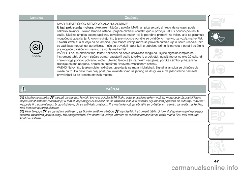 FIAT 500L 2020  Knjižica za upotrebu i održavanje (in Serbian) ��
�����	�� �*���
��� �
�!�����
�<��7�. �1��1�<�9�.�=��(��D �)�1�.�� ����7�(�7 �5�6�"�7��6�.�=��1�5
� �!���	 ���
 � ����� � ����� �
�, �	��������