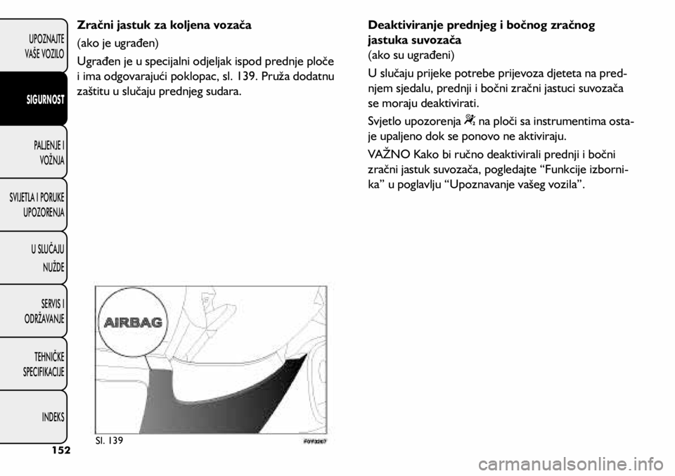 FIAT 500L 2020  Knjižica s uputama za uporabu i održavanje (in Croatian) Zračni jastuk za koljena vozača
(ako je ugrađen)
Ugrađen je u specijalni odjeljak ispod prednje ploče 
i ima odgovarajući poklopac, sl. 139. Pruža dodatnu 
zaštitu u slučaju prednjeg sudara.D