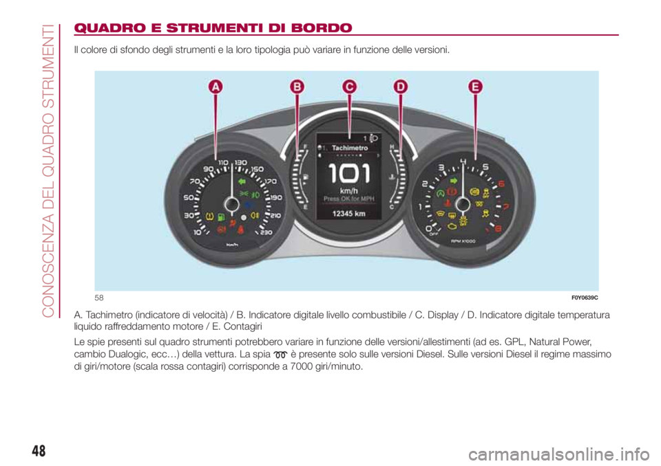 FIAT 500L LIVING 2018  Libretto Uso Manutenzione (in Italian) QUADRO E STRUMENTI DI BORDO
Il colore di sfondo degli strumenti e la loro tipologia può variare in funzione delle versioni.
A. Tachimetro (indicatore di velocità) / B. Indicatore digitale livello co