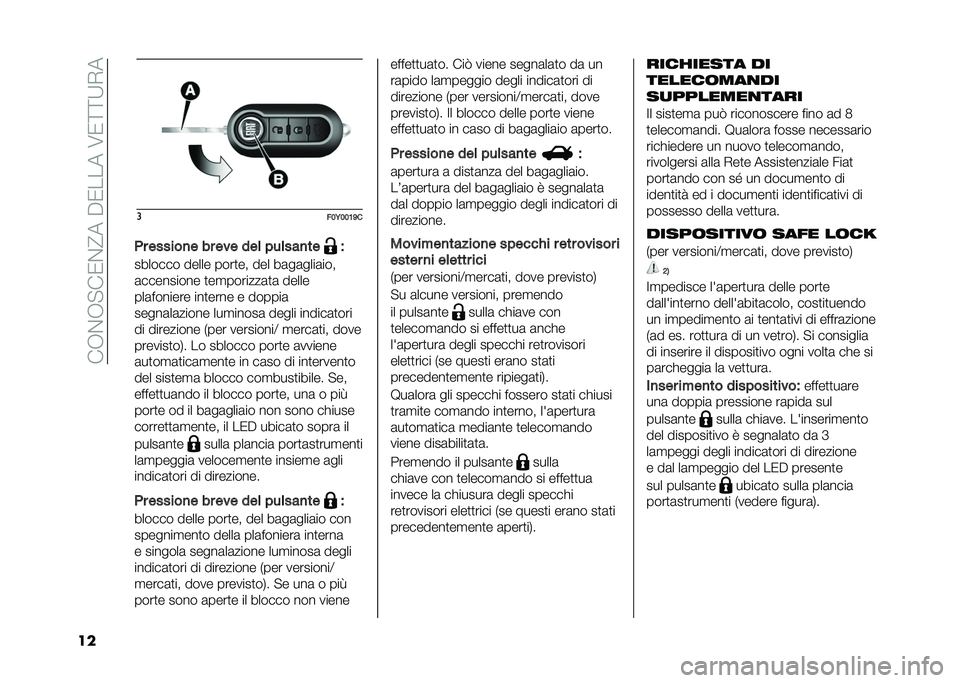 FIAT 500L LIVING 2020  Libretto Uso Manutenzione (in Italian) ���-�&�-�"��0�&�@���$�0�����7�0�;�;�:�,�
�� �
���6���;�<�
�(� ������
� �� ��� ���	 ���	���
�� �!
������� ����� ����
�� ��� ��	��	����	��