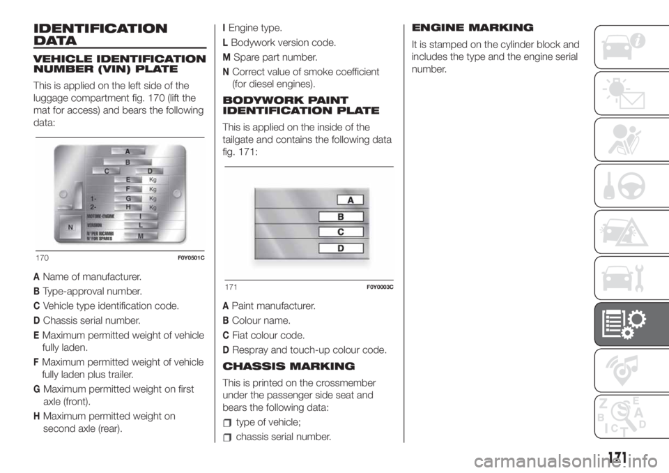 FIAT 500L LIVING 2019  Owner handbook (in English) IDENTIFICATION
DATA
VEHICLE IDENTIFICATION
NUMBER (VIN) PLATE
This is applied on the left side of the
luggage compartment fig. 170 (lift the
mat for access) and bears the following
data:
AName of manu