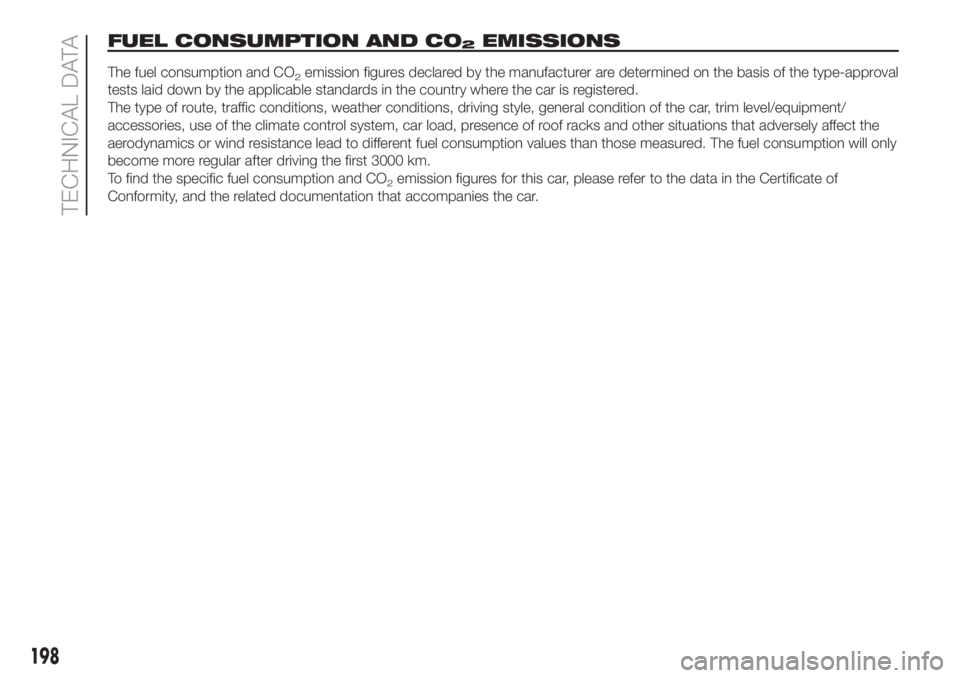 FIAT 500L LIVING 2019  Owner handbook (in English) FUEL CONSUMPTION AND CO2EMISSIONS
The fuel consumption and CO2emission figures declared by the manufacturer are determined on the basis of the type-approval
tests laid down by the applicable standards