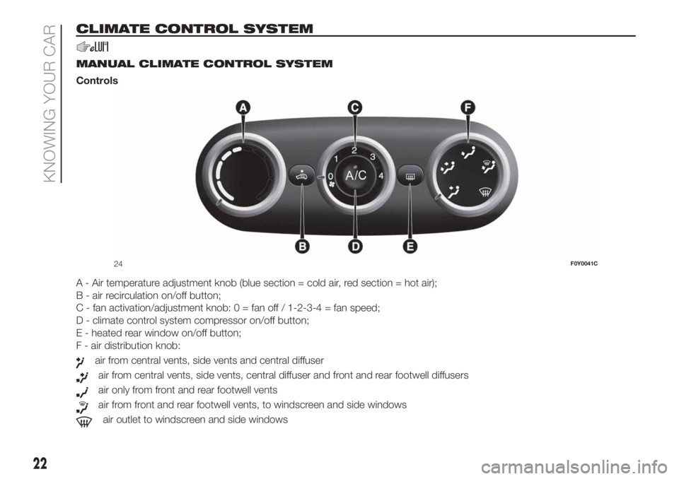 FIAT 500L LIVING 2019  Owner handbook (in English) CLIMATE CONTROL SYSTEM
.
MANUAL CLIMATE CONTROL SYSTEM
Controls
A - Air temperature adjustment knob (blue section = cold air, red section = hot air);
B - air recirculation on/off button;
C - fan activ