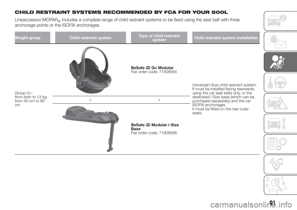 FIAT 500L LIVING 2019  Owner handbook (in English) CHILD RESTRAINT SYSTEMS RECOMMENDED BY FCA FOR YOUR 500L
Lineaccessori MOPAR
®includes a complete range of child restraint systems to be fixed using the seat belt with three
anchorage points or the I