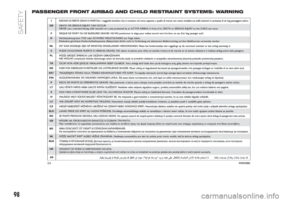 FIAT 500L LIVING 2019  Owner handbook (in English) PASSENGER FRONT AIRBAG AND CHILD RESTRAINT SYSTEMS: WARNING
84F0Y0709C
98
SAFETY 