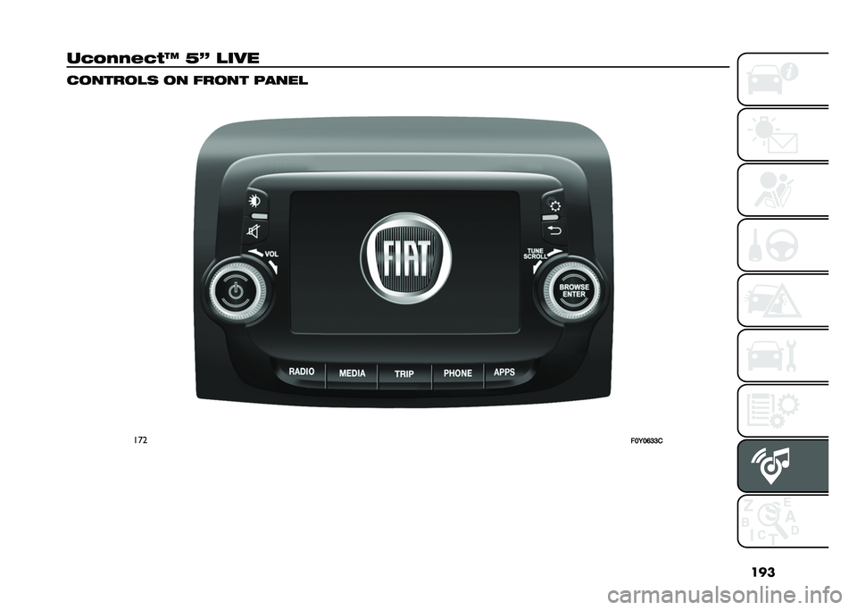 FIAT 500L LIVING 2020  Owner handbook (in English) ���
��-��&�&�%�-�*�A �7�= �
��� �
������
�	 �� ����� �����
���
���6��?�:�:�   