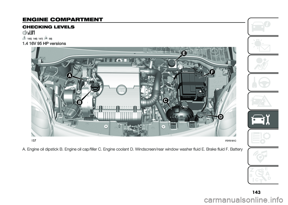 FIAT 500L LIVING 2021  Owner handbook (in English) ���
������ �
���������� �
���
���� �
����
�	
�<�@��1 �<�@�?�1 �<�@�8�1 ��A�1
�<��@ �<�?�/ �=� ��. ��� ���
�� ���
���6��<�A�<�
�$� �)�
��	�
� ��	� �