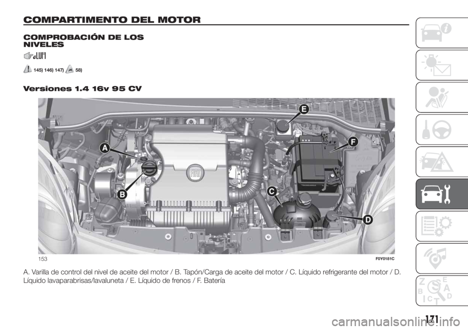 FIAT 500L LIVING 2019  Manual de Empleo y Cuidado (in Spanish) COMPARTIMENTO DEL MOTOR
COMPROBACIÓN DE LOS
NIVELES
145) 146) 147)58)
.
Versiones 1.4 16v 95 CV
A. Varilla de control del nivel de aceite del motor / B. Tapón/Carga de aceite del motor / C. Líquido